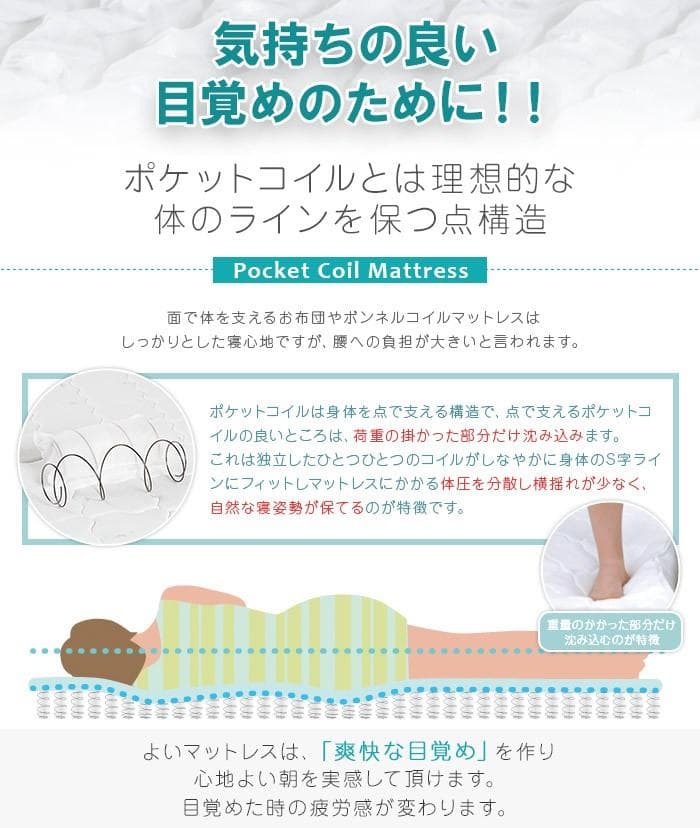 ハイバックベッドフレーム（シングル）　３Dメッシュポケットコイルマットレス付き