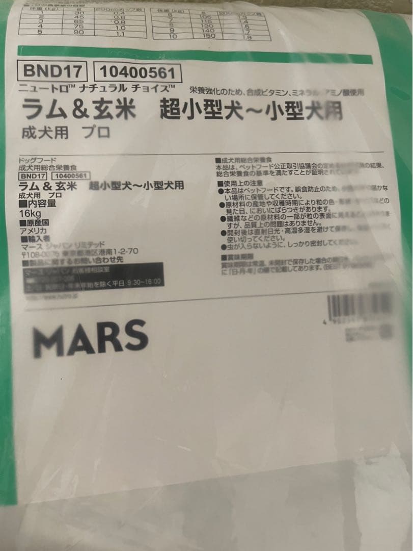 ナチュラルチョイス ラム玄米 超小型犬 小型犬 成犬用ドッグフード