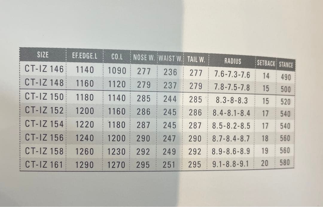 ogasaka CT-IZ スノーボード 152新品