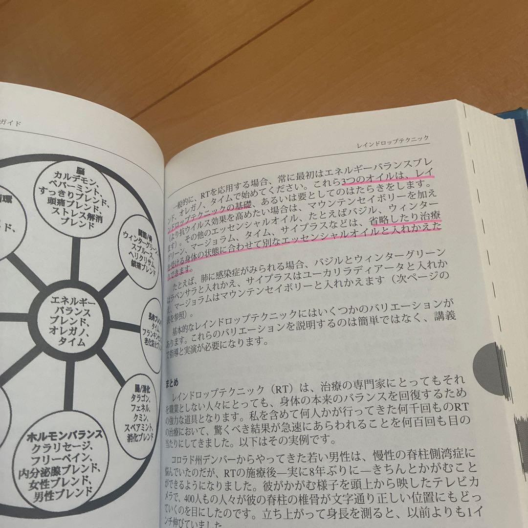 ヤングリヴィング　エッセンシャルオイル総合図学ガイド