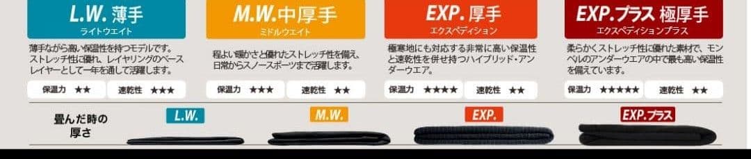 【新品】モンベル スーパーメリノウール ＥＸＰプラス ラウンドネック ブラックＬ
