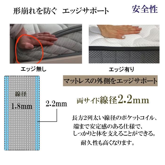 クイーンマットレス硬め 通気 21㎝ 腰痛 竹炭 新品 耐久 ポケットコイル