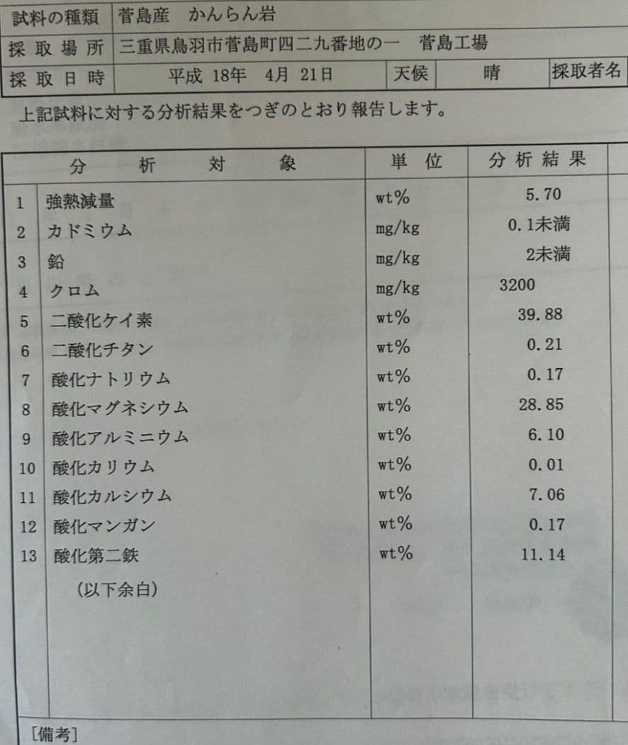 ぐんぐん岩 (ハロウィンSEAL)1㎏業務用 通常12,000円➡️8,000円