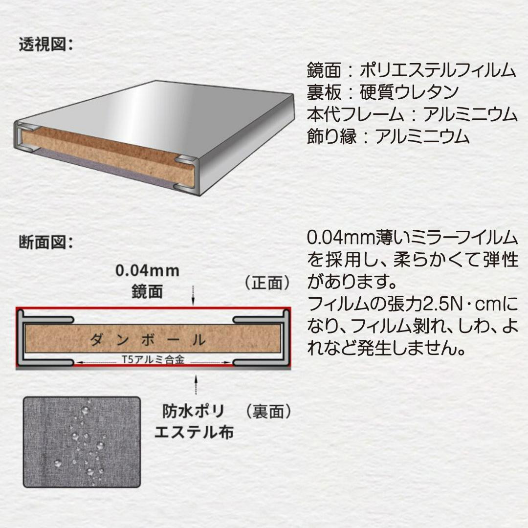 壁掛けミラー 全身 割れない ダンスミラー 超軽量 幅80×高さ160cm（黒）