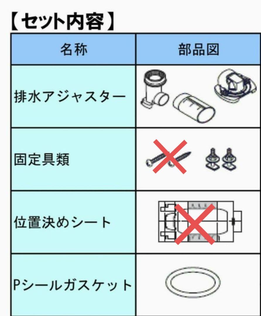 【TOTO】トイレ　樹脂フランジ　200芯からリモデルへ　パーツセット