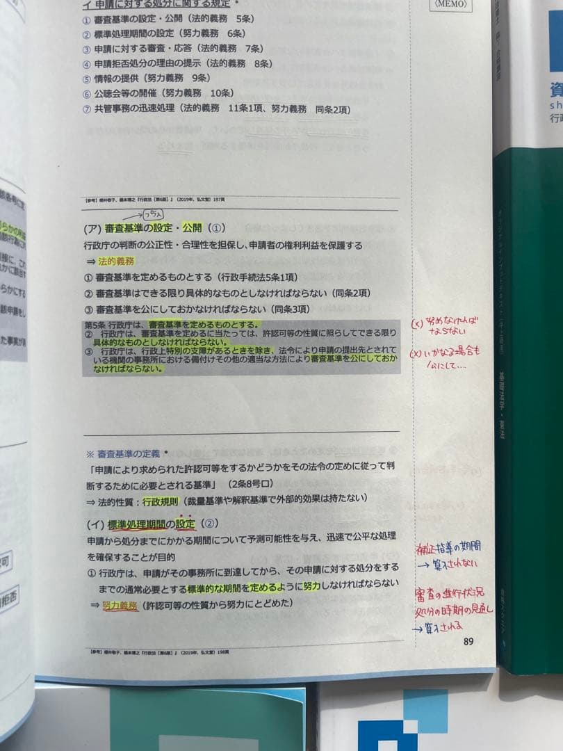 資格スクエア 行政書士 テキスト 2025年版 7冊セット 法律 参考書