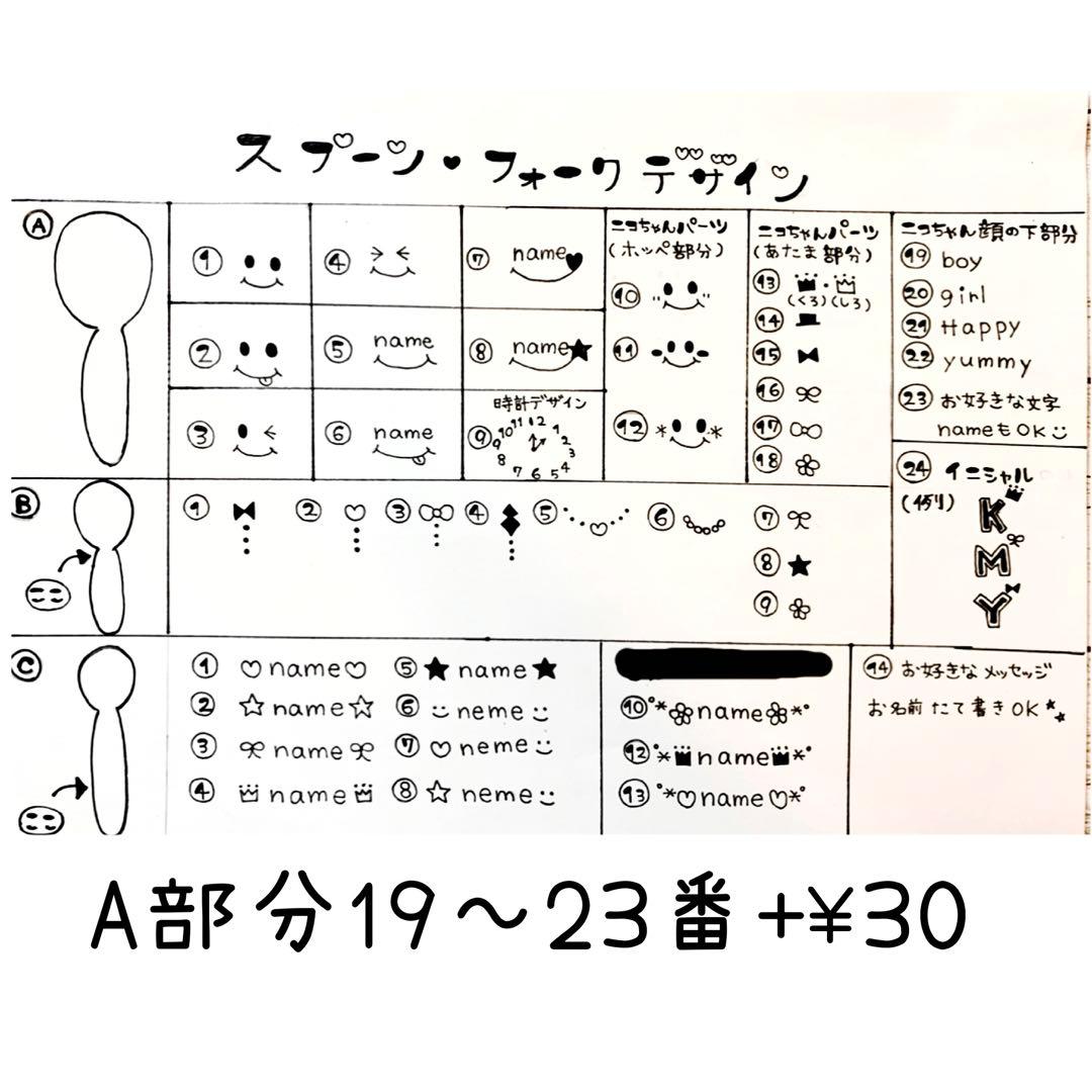 うなぎいぬ★オーダーページ★