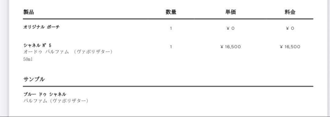 ゆ*す様 シャネル　香水　No.5 オードゥパルファム　50ml