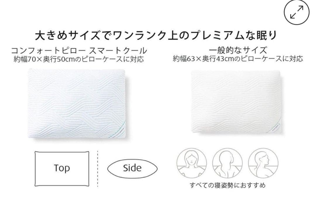 【翌日発送‼️送料無料‼️】TEMPUR コンフォートピロー スマートクール枕