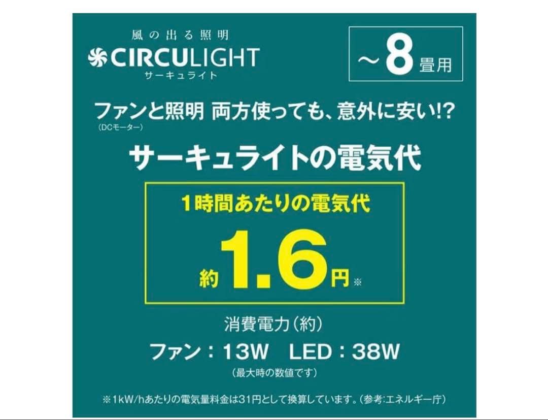 サーキュレーター付きシーリングライト