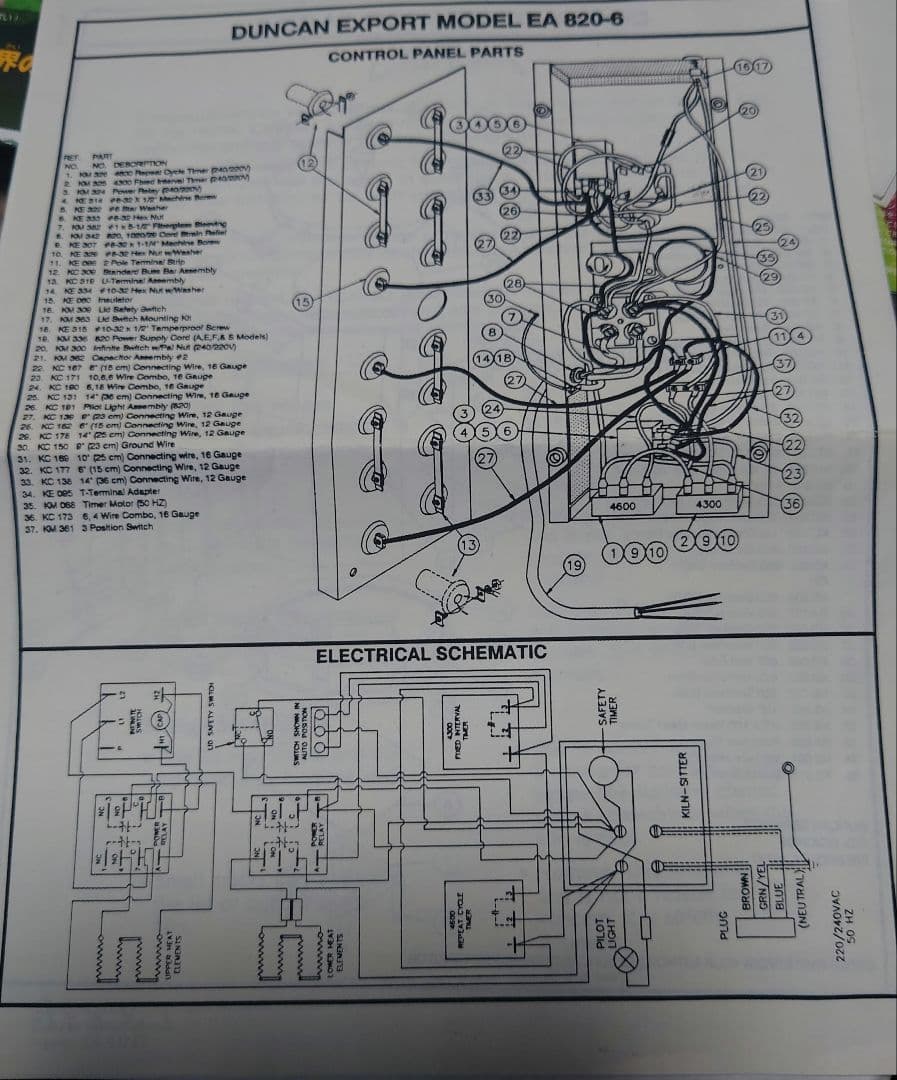 電気窯　Duncan Kiln　EA820