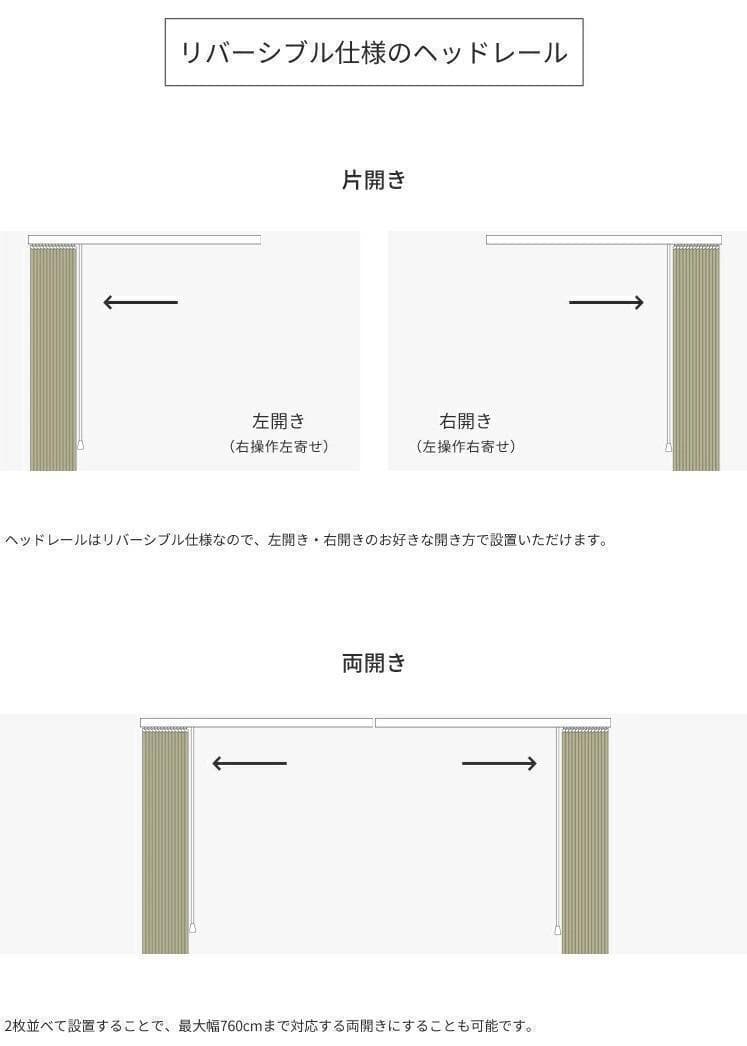 ゆーみ バーチカルブラインド 遮光 ホワイト 2台セット