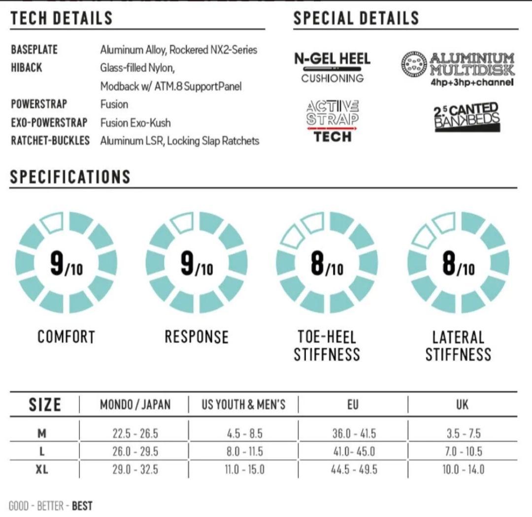 Flow　NX2 FUSION フローバインディング フロービンディング