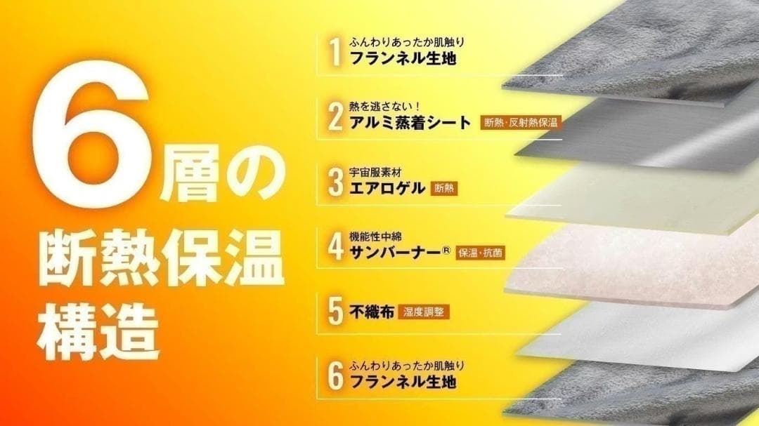 【日本製】 エアロゲル掛けふとん・2025年改良版