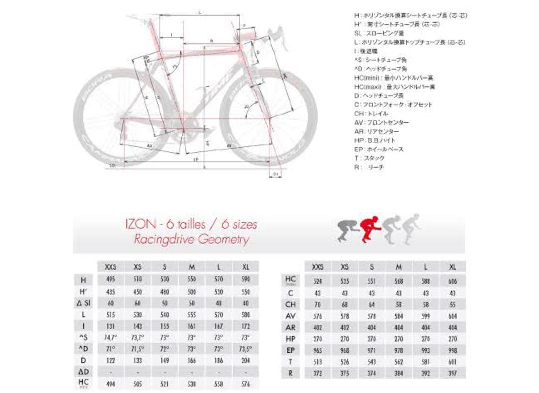 TIME タイムIZON アイゾンフレームセット　Lサイズ