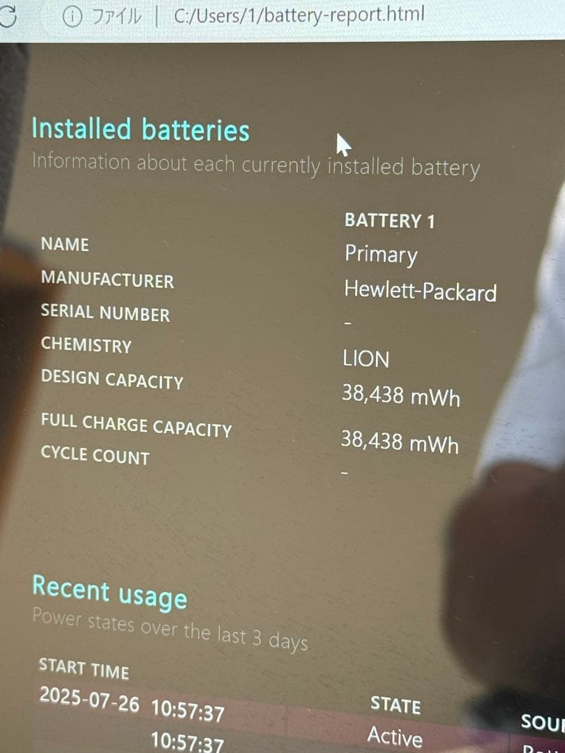 Windowsノート本体 spectre x360 convertible