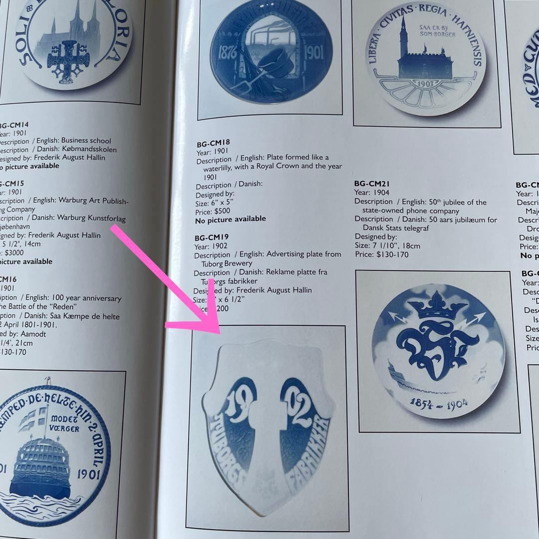 ・１９０２年・Tuborg Brewery・Ｂ＆Ｇ． Copen・