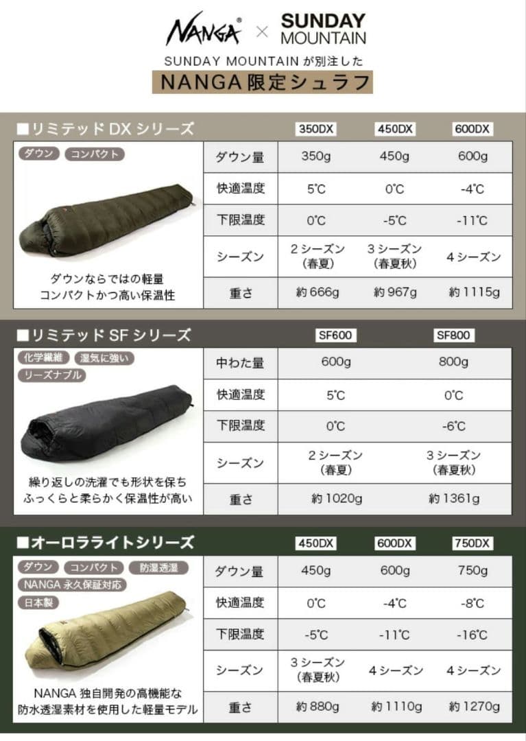 NANGA ナンガ　シュラフ 350dX