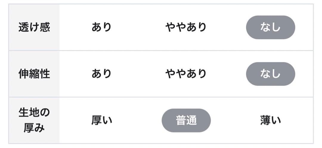 美品　phenix フェニックス　スキーウェア　Ｍ