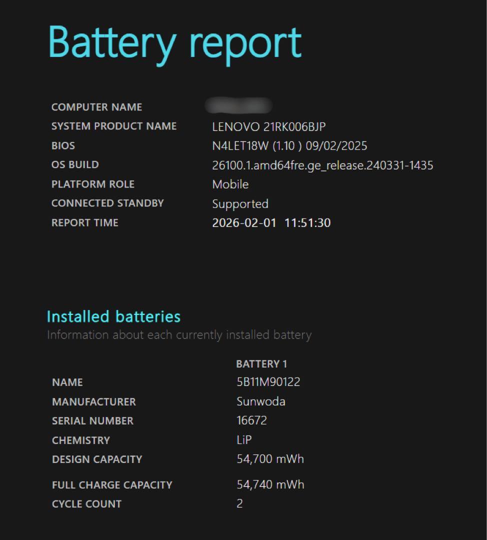 ほぼ新品 Lenovo レノボ ThinkPad X13 Gen6 16 256