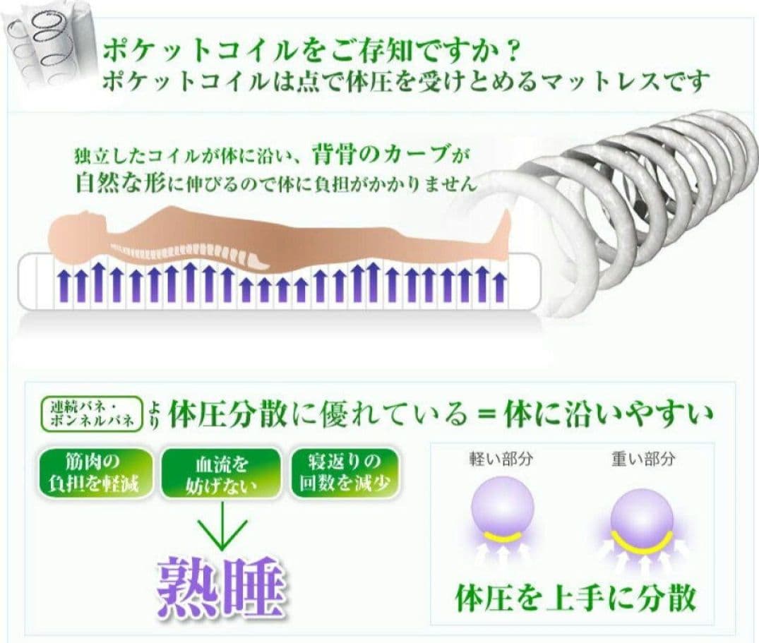 ムスタリング　クイーンサイズ　マットレス