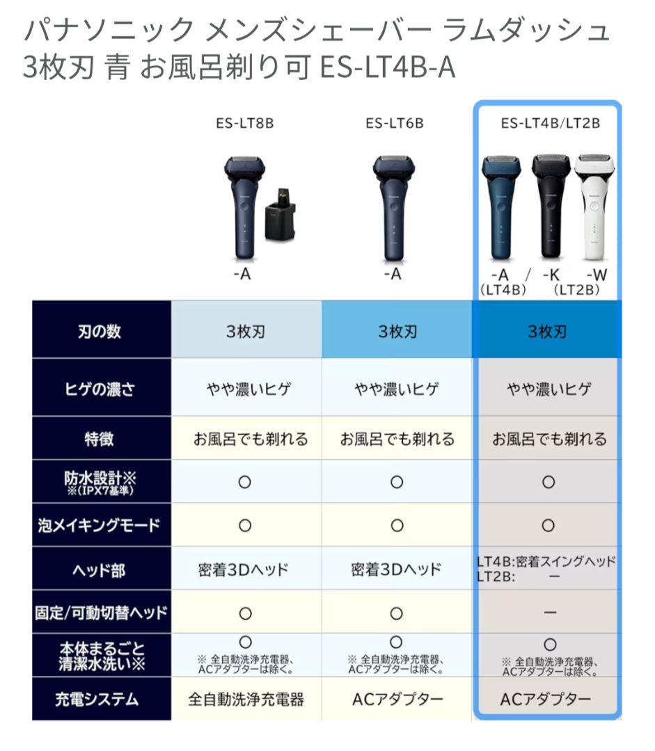 ペ*ッ様 【新品】 Panasonic ラムダッシュ リニアシェーバー ES-L