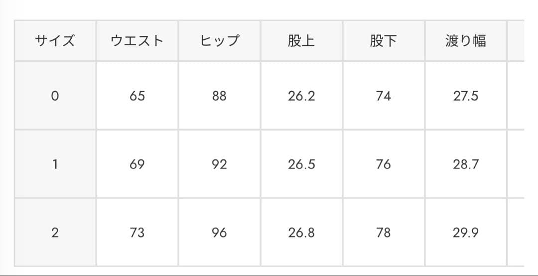 【新品未使用】MICHIXSLY JW STRAIGHT パンツ