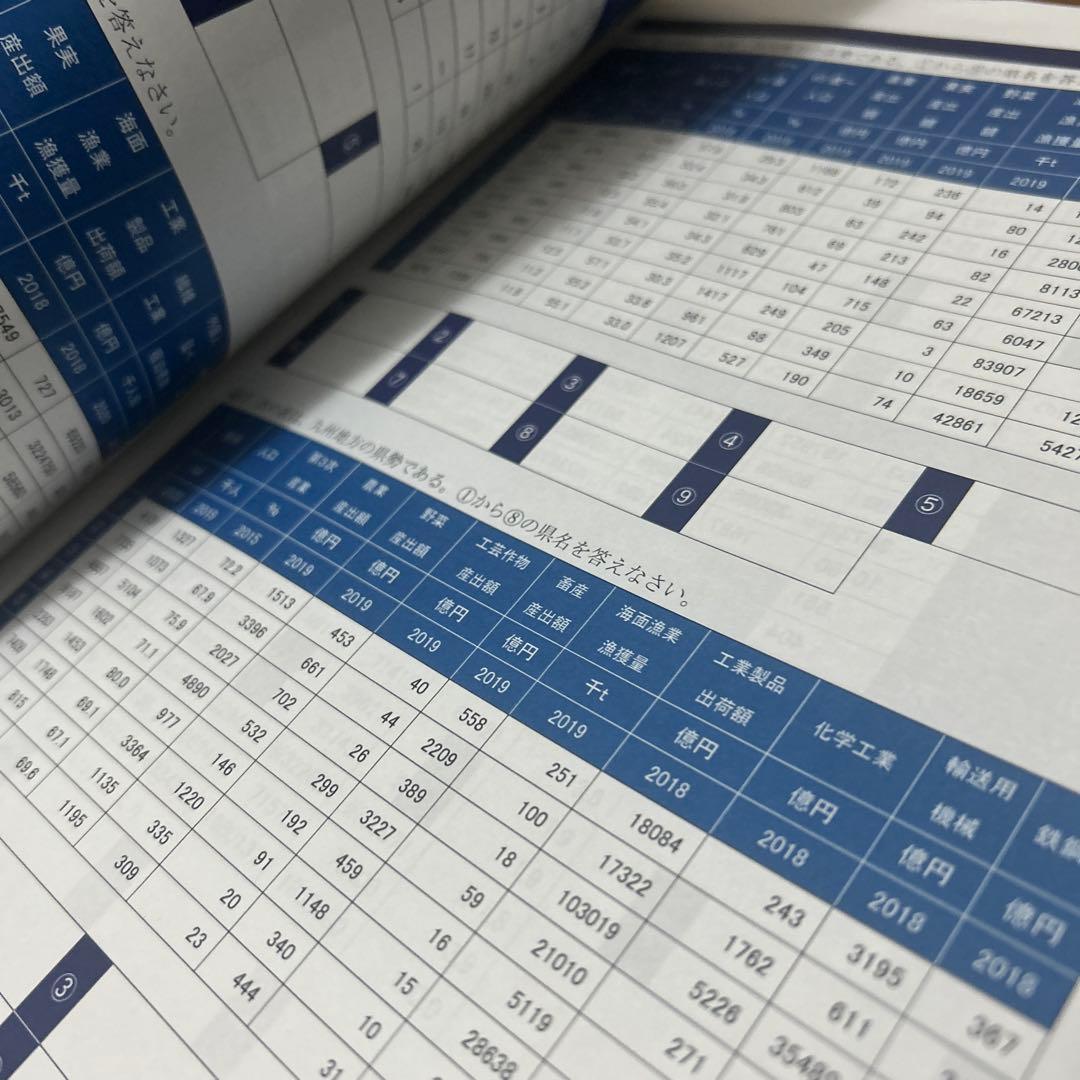 TOP series 開成クラス　算数の攻略 ランダム100選 社会　3冊