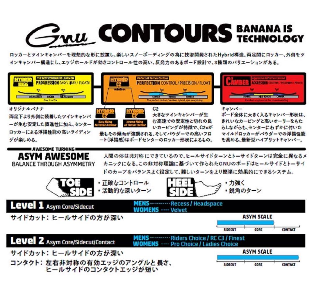 Gnu hyper 157 グヌー ハイパー 157 2023-2024モデル