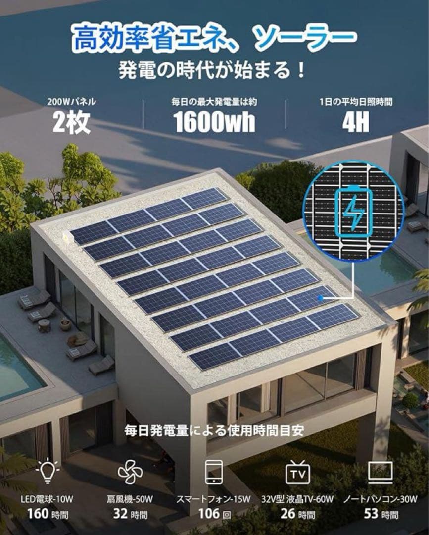 ソーラーパネル 200W 100w*2枚 単結晶 超高効率