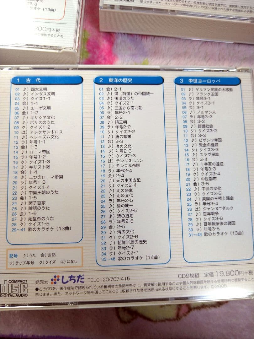 れきし探訪 世界史編 しちだ式