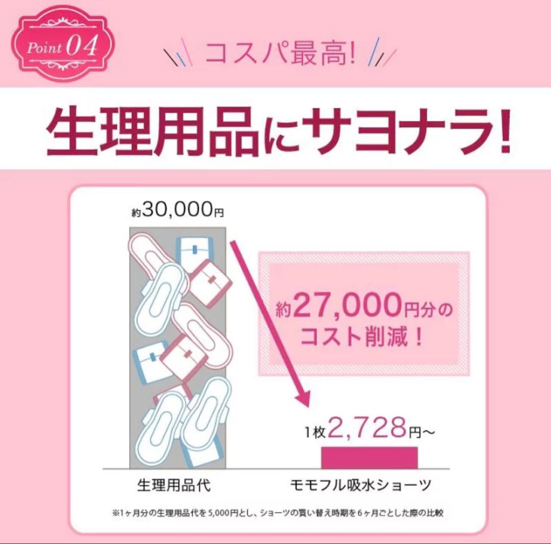 モモフル momoful おりもの吸水ショーツ 通常タイプ S ブラック3枚