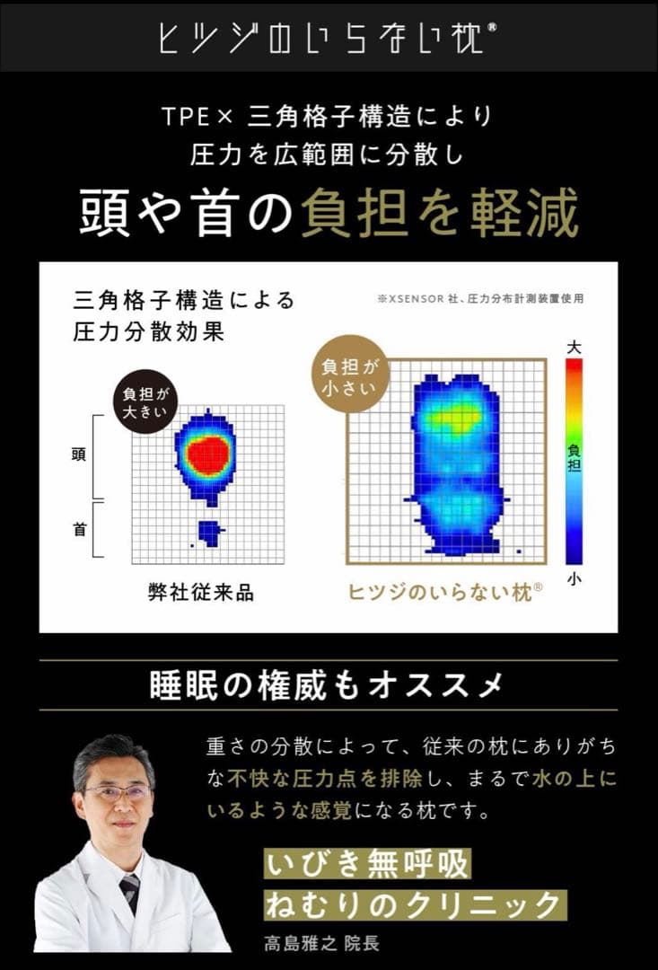 正規品✨極美品❣️ヒツジのいらない枕 プレミアム 専用枕カバー付き＋α