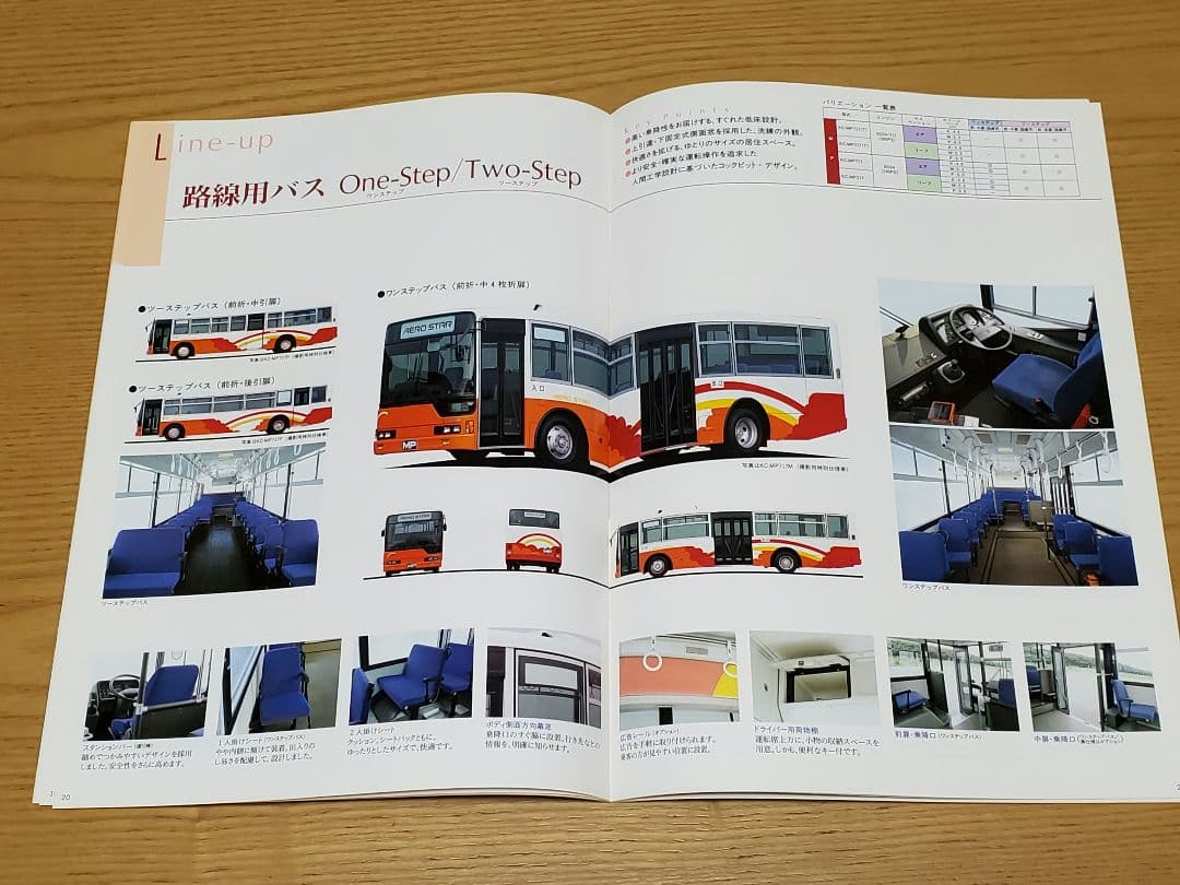 歴代エアロスターカタログセット