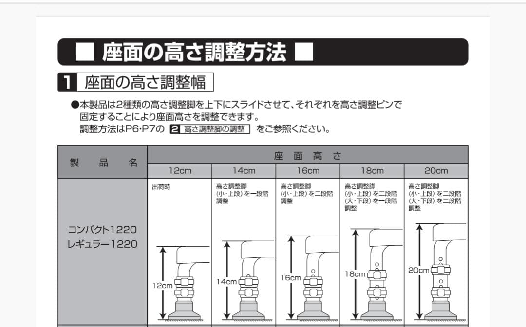 浴槽台　パナソニック　ユクリア　軽量タイプ　レギュラー　PN-11820BR