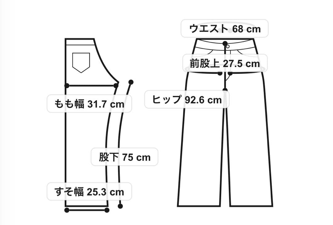 SLY なごみ　デニム