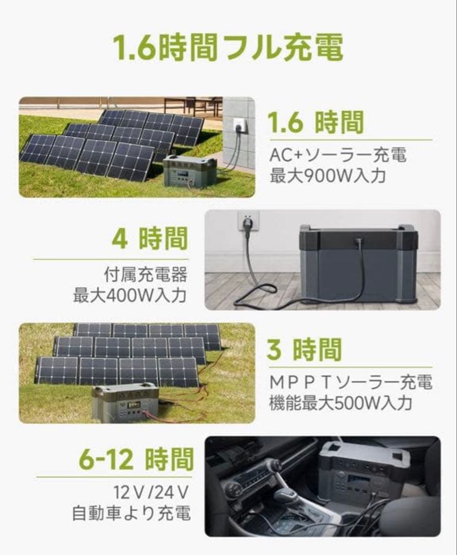 ALLPOWERS S2000 ポータブル電源 2000W