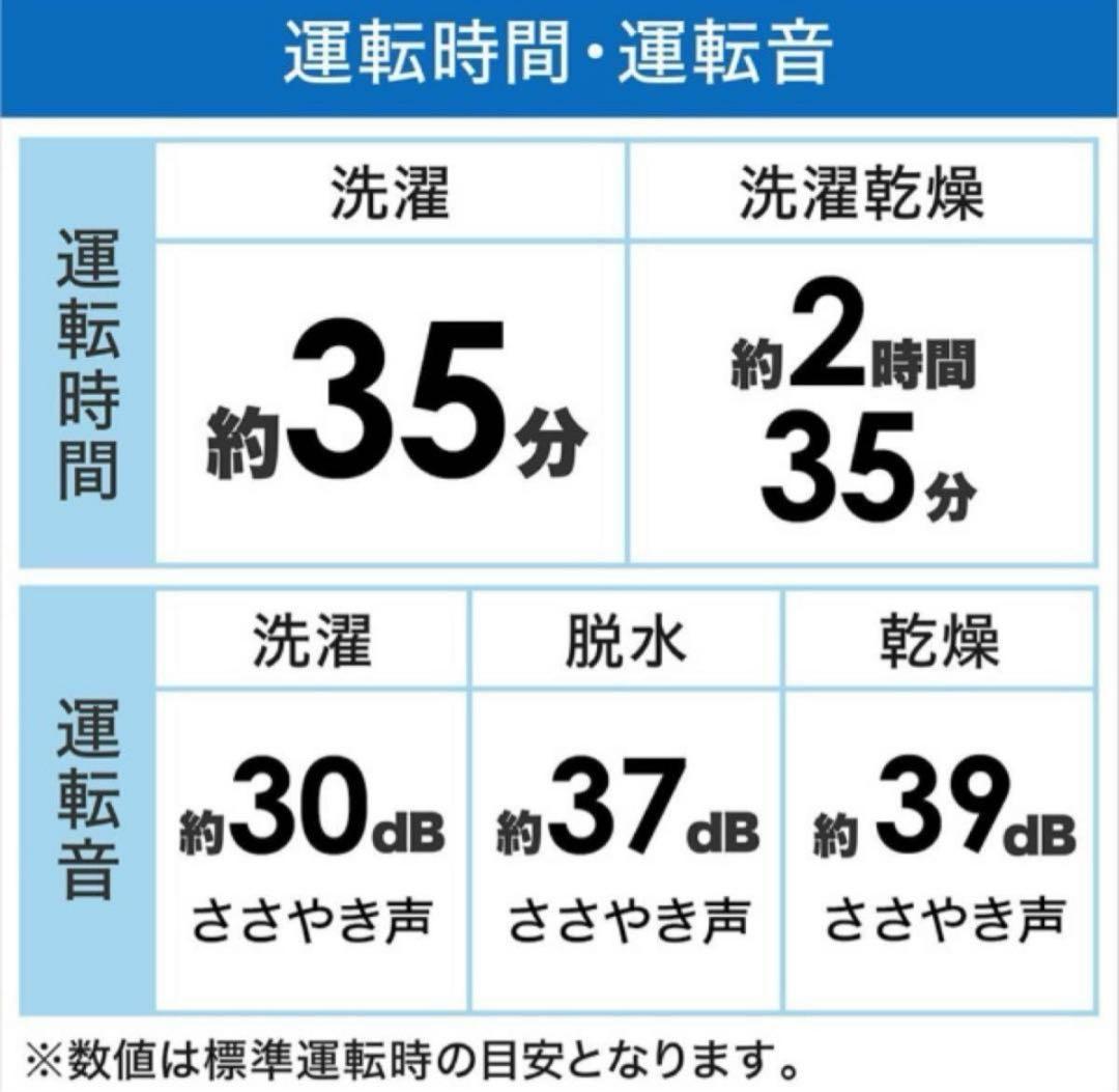 美品23年★シャープ ドラム式洗濯乾燥機 ES-X11B-SR 左開き 11kg