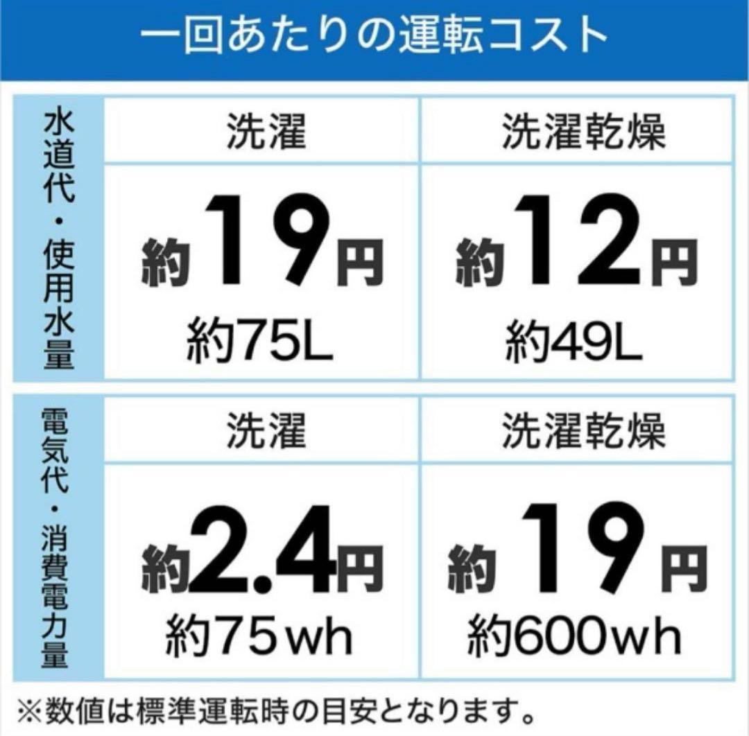 美品23年★シャープ ドラム式洗濯乾燥機 ES-X11B-SR 左開き 11kg