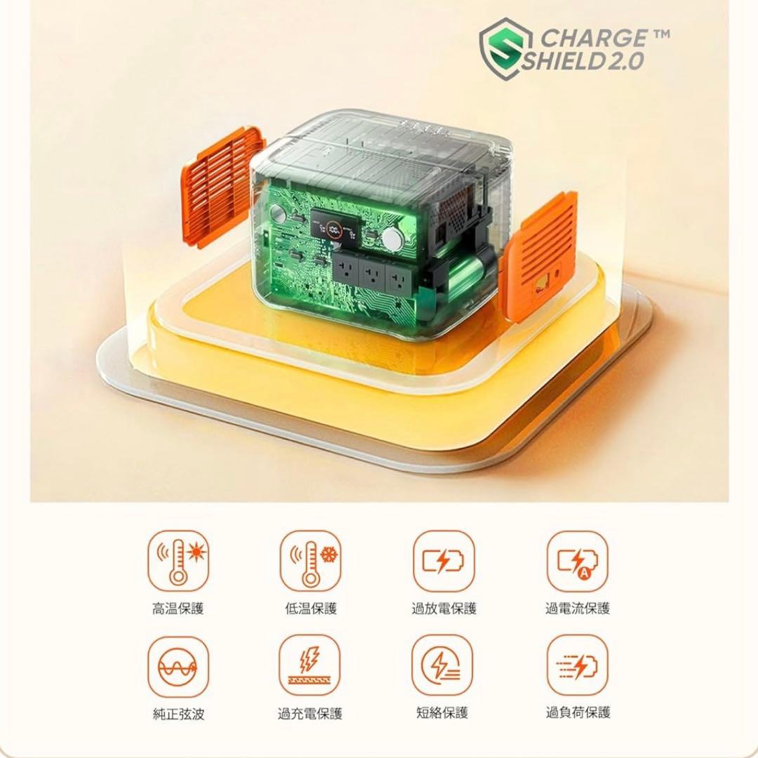 【専用】Jackery Solar Generator 1000