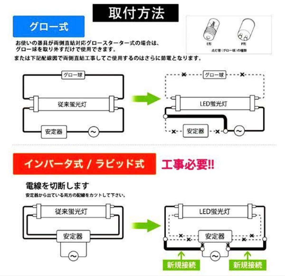 ルミーテック30本セットLED蛍光灯 40W形 120cm 2500LMグロー式