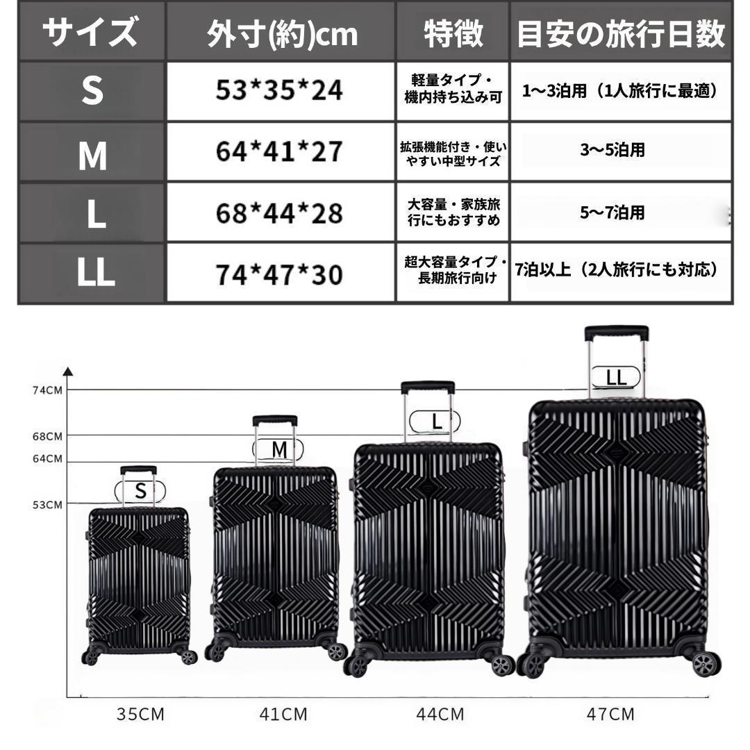 新品 スーツケース 3点セット ネイビー 拡張機能付き TSAロック搭載