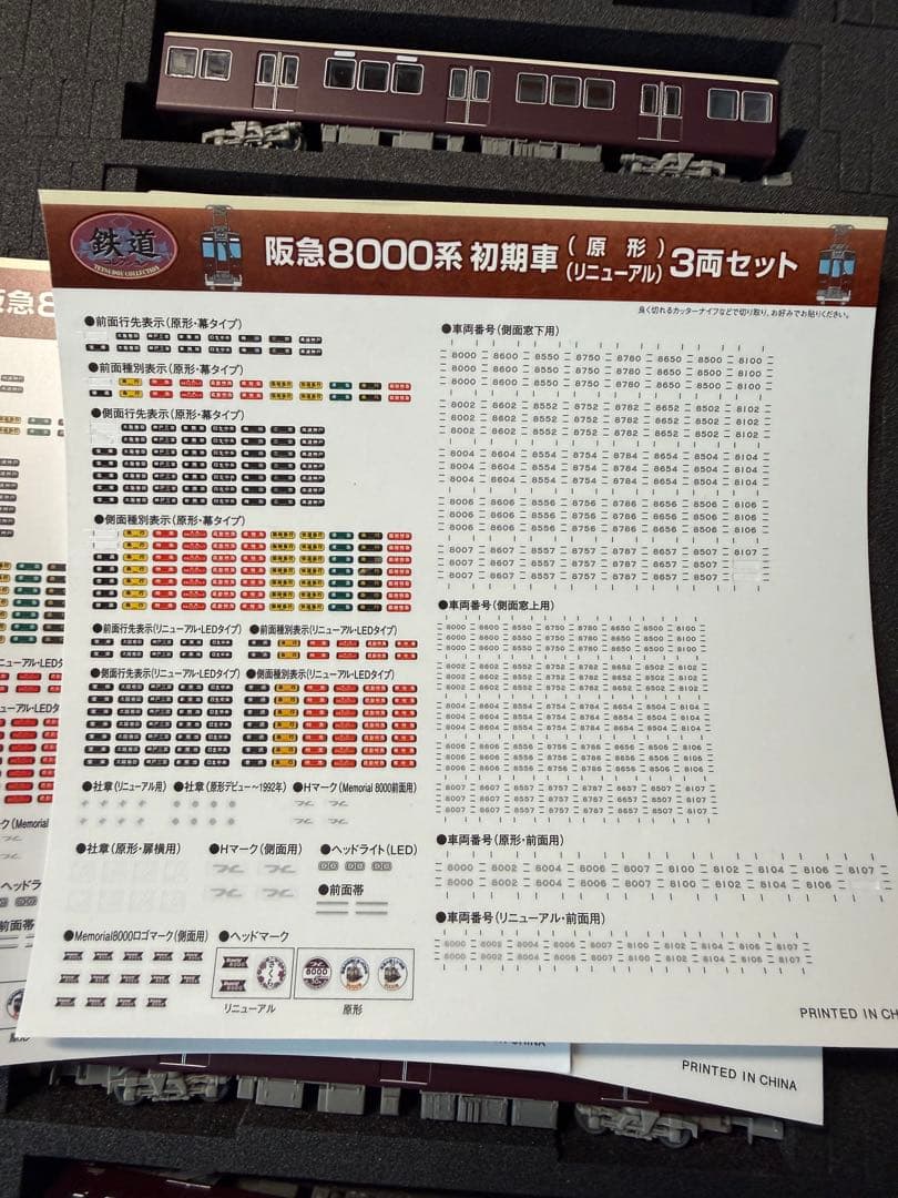 E*A様 阪急8000系 鉄コレ A