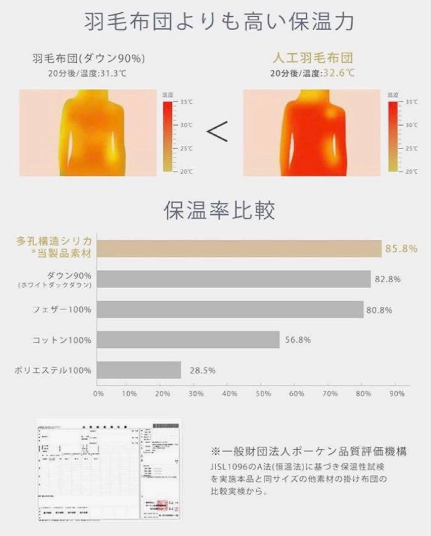 49 羽毛より暖かい 2個 洗える掛け布団 宇宙服素材 爆暖 ホワイト グレー