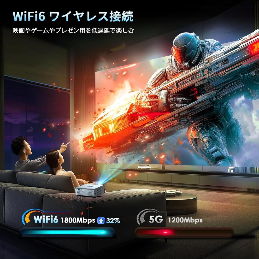 【開封済・未使用】OWNKNEW GC357 プロジェクター 家庭用 小型 4K