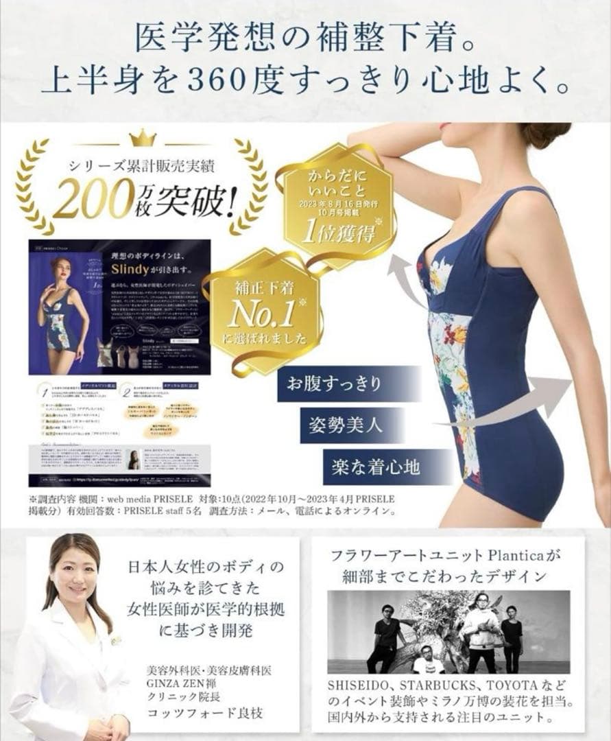 スリンディ ボディシェイパー ラッフルブルー　LL