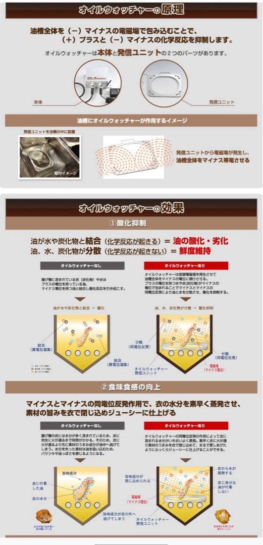 オイルウォッチャー 『油の鮮度維持装置』