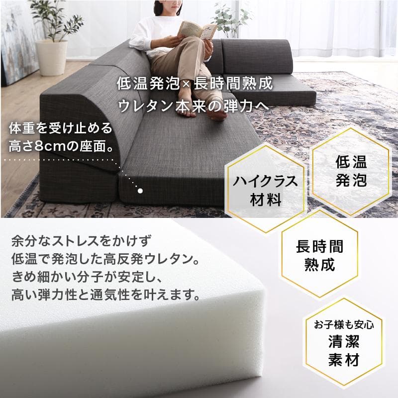 大人気！！高反発ウレタンを使用したソファ3点セット【ソフトグレー】