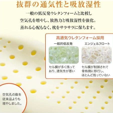 西川 エンジェルフロート 低め