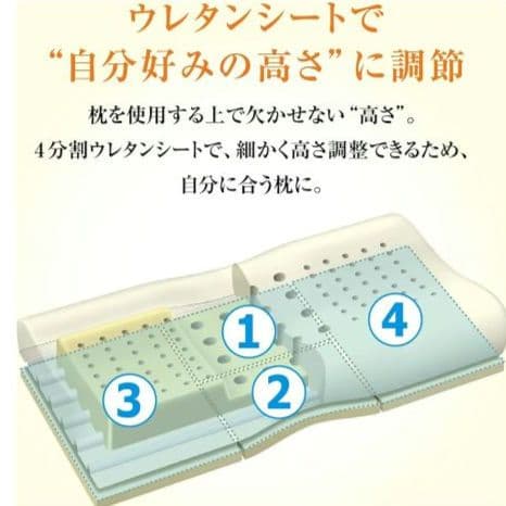 西川 エンジェルフロート 低め